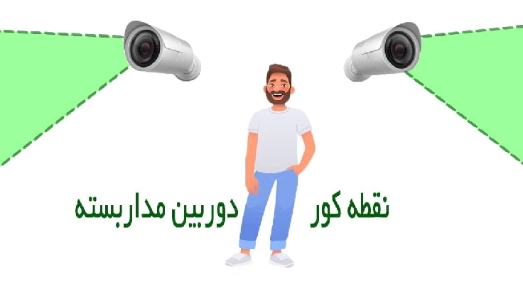شناسایی و پوشش نقاط کور دوربین مداربسته