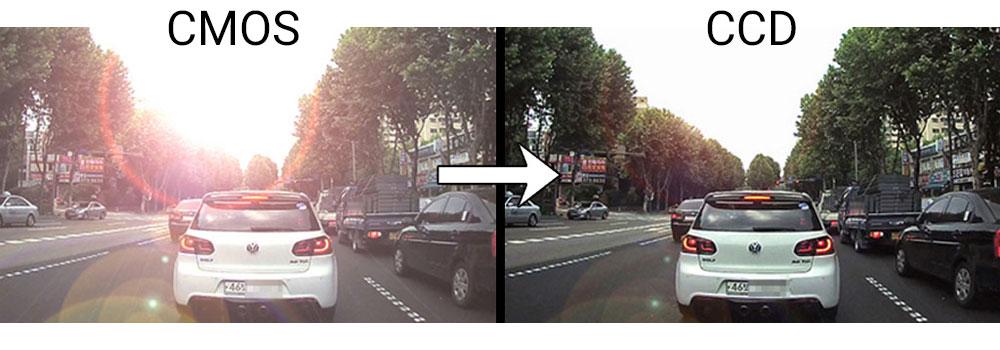 کاربردهای سنسورهای تصویر CCD و CMOS در دوربین‌های مداربسته