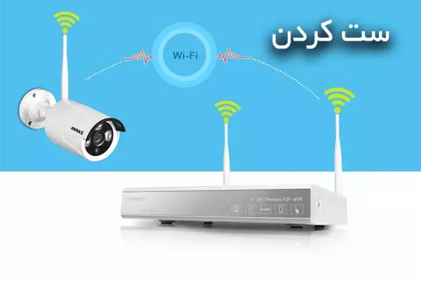 نکات امنیت شبکه وای فای در سیستم های دوربینی