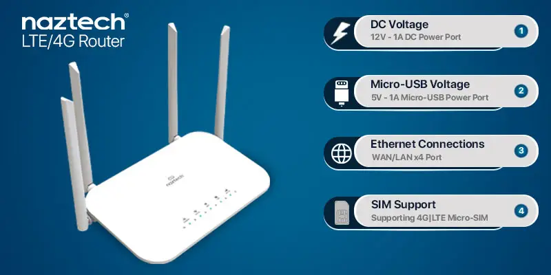 مودم روتر LTE 4G/3G نزتک مدل 77DX