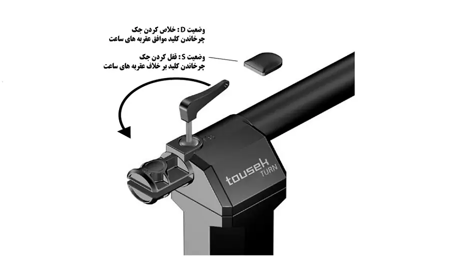 تعمیر خلاص کن جک پارکینگ